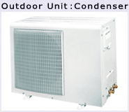 Outdoor Unit
