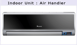 Indoor Unit