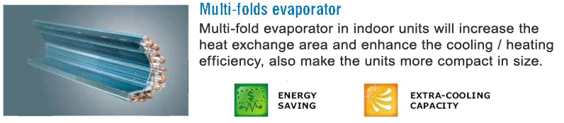 Inverter Split