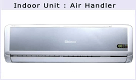 Indoor Unit