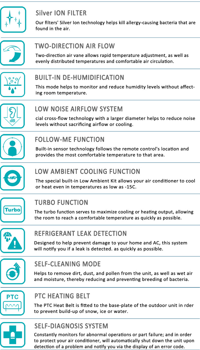 Aura ductless features