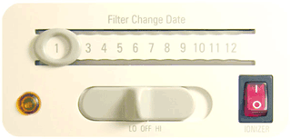 Digital Display