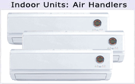 Indoor Unit