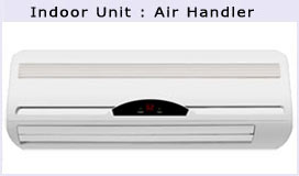 Indoor Unit