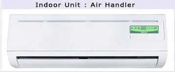 Indoor Unit