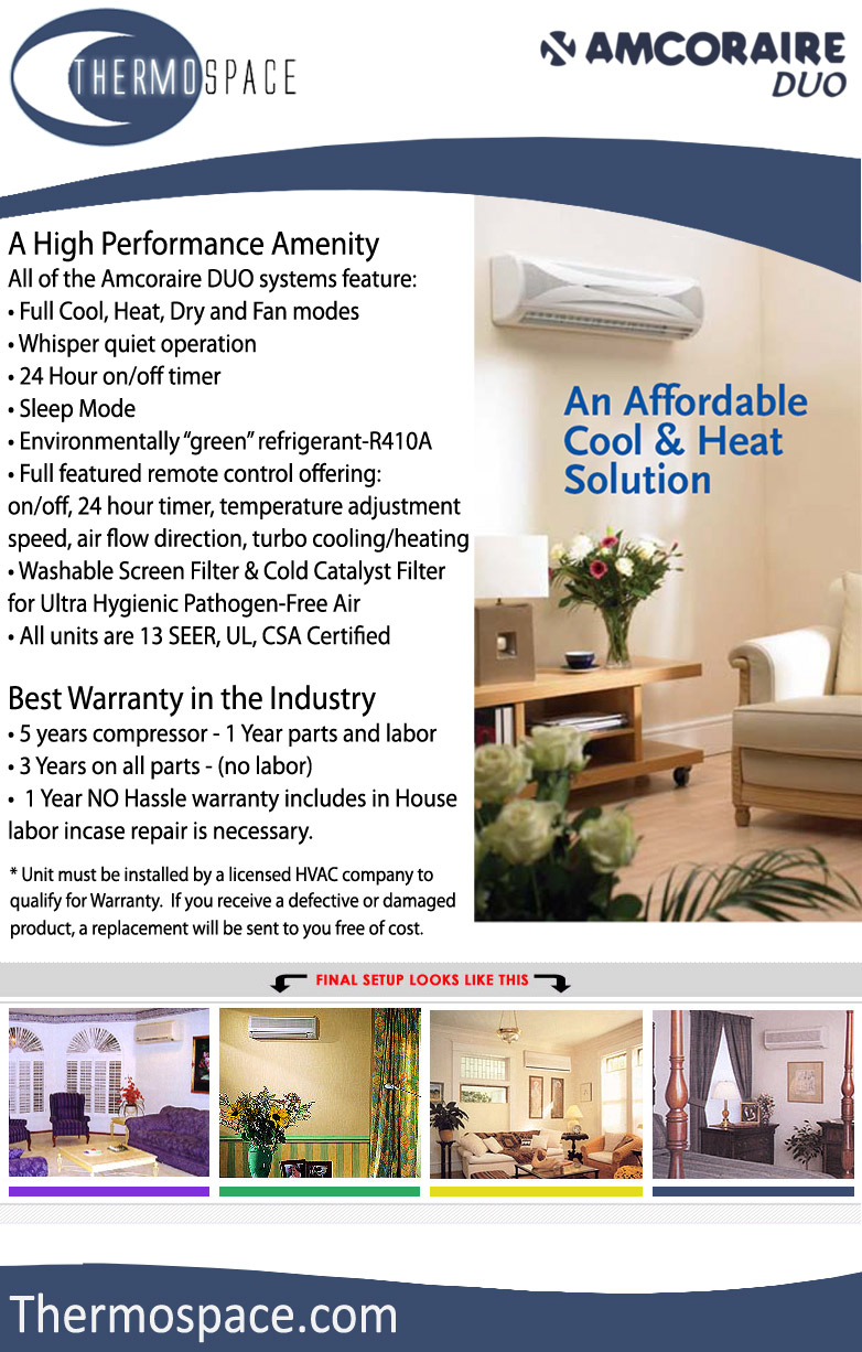 Mini Ductless Splits
