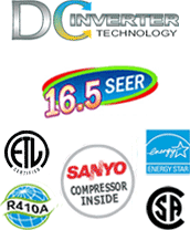 Mini Split specs