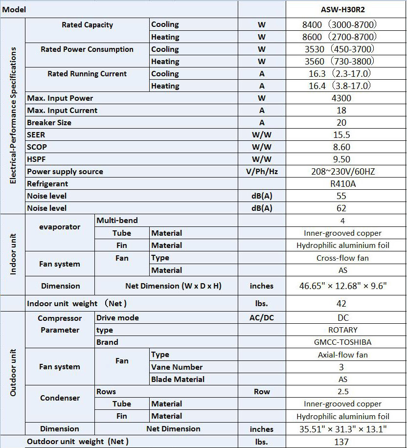 Aircon Spec