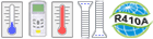 Portable A/C Credentials