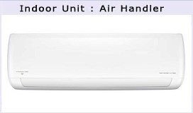 Indoor Unit