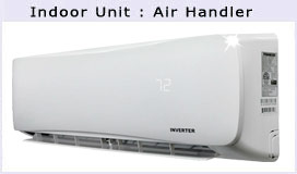 Indoor Unit