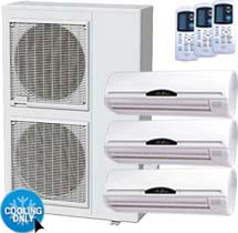 Click for More Info on this Mini Wall Split