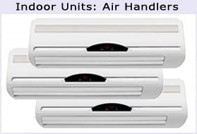 Indoor Unit