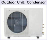 Outdoor Unit