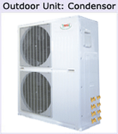 Outdoor Unit