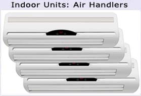 Indoor Unit