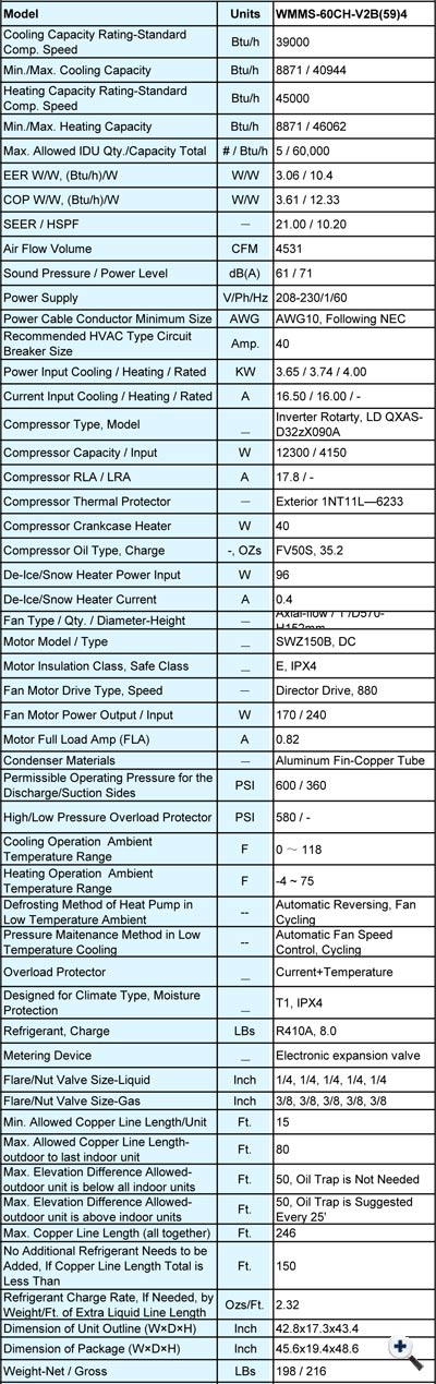 WMMS-60CH-V2B