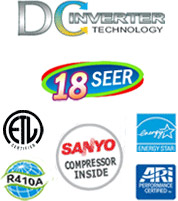 Energy Star Ductless air conditioner spec
